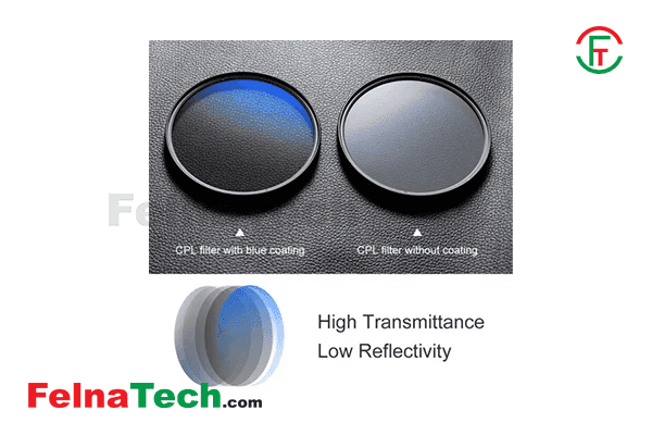 K&F Concept 67mm KF01.1439 HMC Classic Series Slim Multicoated Circular Polarizer CPL Filter – Black